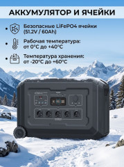 Портативная электростанция на аккумуляторах Souop S3 3600 Вт 3072Вт*ч