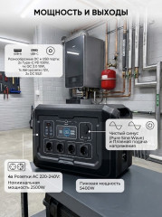 Портативная электростанция на аккумуляторах Souop S2 2500 Вт 2048 Вт*ч ( TopON TOP-X2500 )