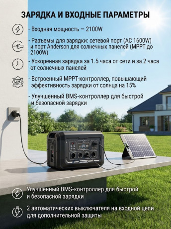 Портативная электростанция на аккумуляторах Souop S2 2500 Вт 2048 Вт*ч ( TopON TOP-X2500 )