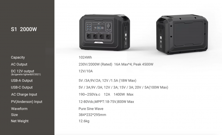 Портативная электростанция на аккумуляторах Souop S1 2000 Вт 1024 Вт*ч ( TopON TOP-X2000 )