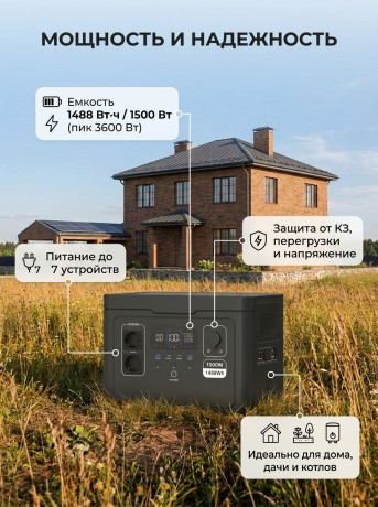 Портативная электростанция на аккумуляторах Souop S015 1500 Вт 1488 Вт*ч 
