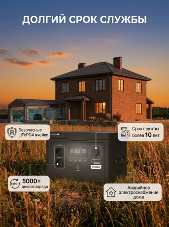 Портативная электростанция на аккумуляторах Souop S015 1500 Вт 1488 Вт*ч 