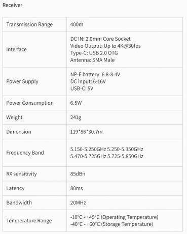 Видеосендер SYNCO XVision 4K 400m 80ms UVC