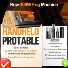 Генератор дыма Lensgo Smoke Master Pro 100Вт