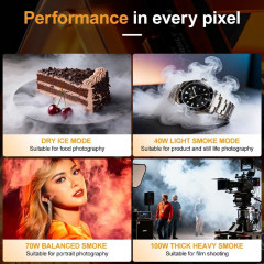 Генератор дыма Lensgo Smoke Master Pro 100Вт
